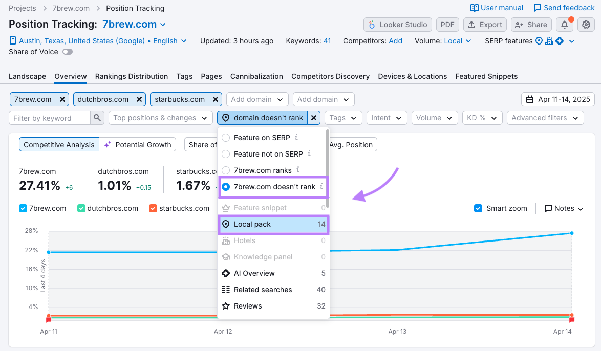 AD_4nXeFo2YdufcHRRa5w_3buoYk3nlsqXNAkAsX1JFlcy5ZomXdRLQHcdlvll7asmbRlQL6TF9YY4oAdb7MsxCkqSqwp05DvcD1S0Ts862vDWh9rVGhzLoMkgYlTxYEI8y307zlULETBg?key=u7l3xhulFf-0kVNnDs4CT2Tx