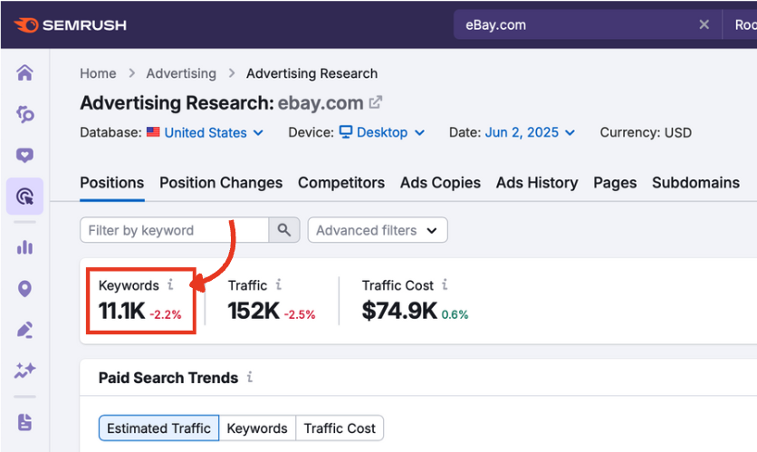 The Advertising Research report with the Keywords metric highlighted.