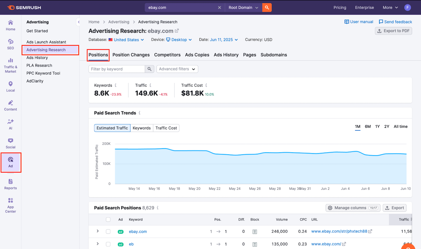 Advertising Research Positions Report image 1