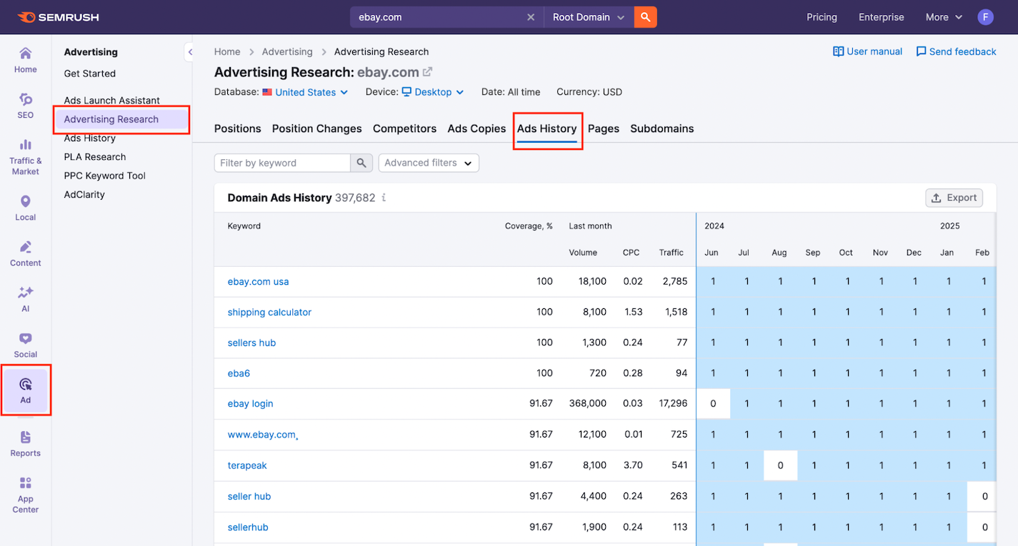 Advertising Research Ads History Report image 1